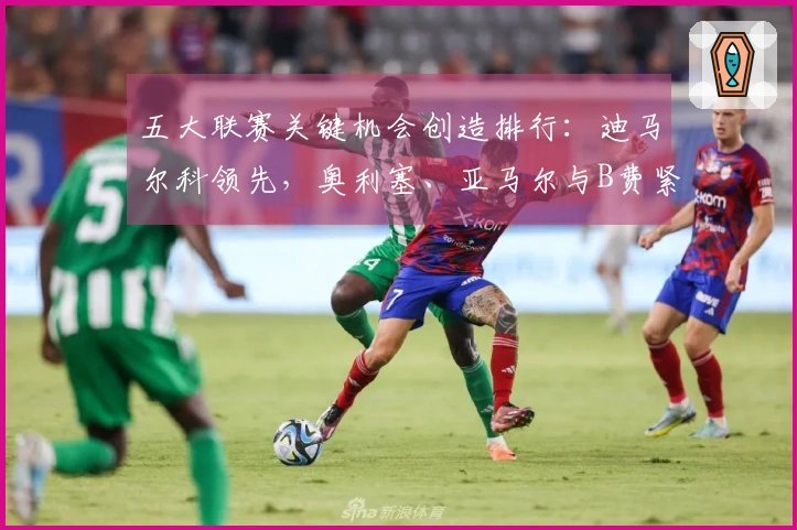 五大联赛关键机会创造排行：迪马尔科领先，奥利塞、亚马尔与B费紧随其后